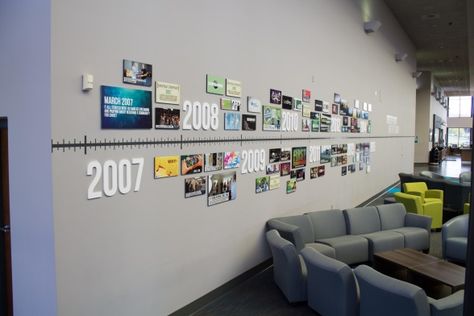 Company History Timeline Wall Graphic Office Branding Ideas Inspiration, Timeline Wall Design Ideas, Company History Timeline Design Wall, Business Timeline Design, Office Timeline Wall Design, Business History Timeline Wall, Company Wall Design Ideas, Office History Wall, Branding Wall Design Offices