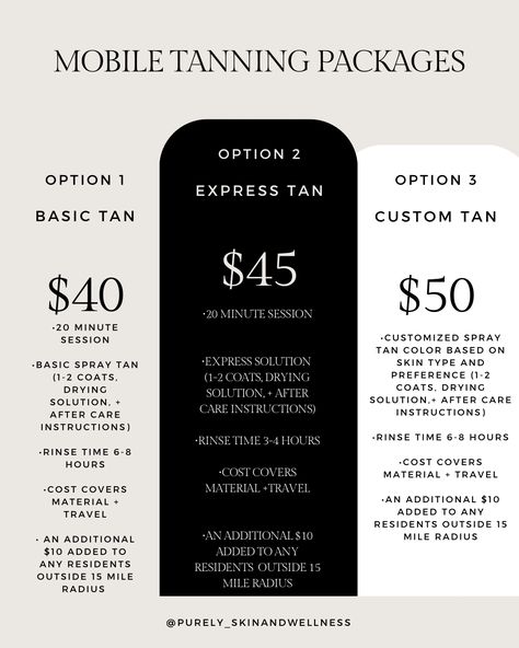 Shared via Adobe Acrobat. Get the app to edit, sign, and share PDF files: https://adobeacrobat.app.link/getApp Spray Tan Set Up At Home, Spray Tan Membership, Spray Tanning Business Names, Spray Tan Business Ideas, Tanning Studio Design, Spray Tan Price List, Spray Tanning Room, Spray Tan Business Marketing, Spray Tan Business Cards