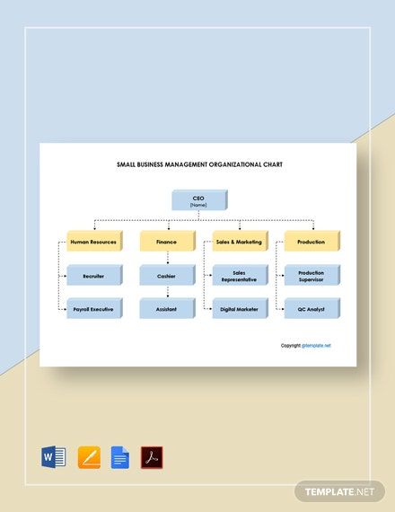 Instantly Download Free Small Business Management Organizational Chart Template, Sample & Example in Microsoft Word (DOC), Apple Pages, Google Docs, PDF Format. Available in A4 & US Letter Sizes. Quickly Customize. Easily Editable & Printable. Organizational Chart Template, Meeting Minutes Template, Meeting Minutes, Small Business Management, Organization Chart, Organizational Chart, Executive Assistant, Chart Template, Microsoft Powerpoint