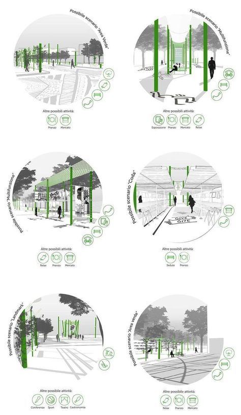 Architecture Jobs, Architecture Foundation, Urban Design Diagram, Urban Analysis, Panel Ideas, Urban Design Graphics, Landscape Gardening, Urban Design Architecture, Urban Design Concept