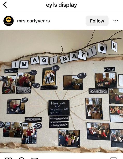 Reggio Art Display Wall, Documentation Boards Early Childhood, Reggio Display Boards, Curiosity Approach Eyfs Display Boards, Documentation Boards Preschool, Reggio Documentation Display, Curiosity Approach Display Boards, Learning Journey Display, Reggio Classroom Decor