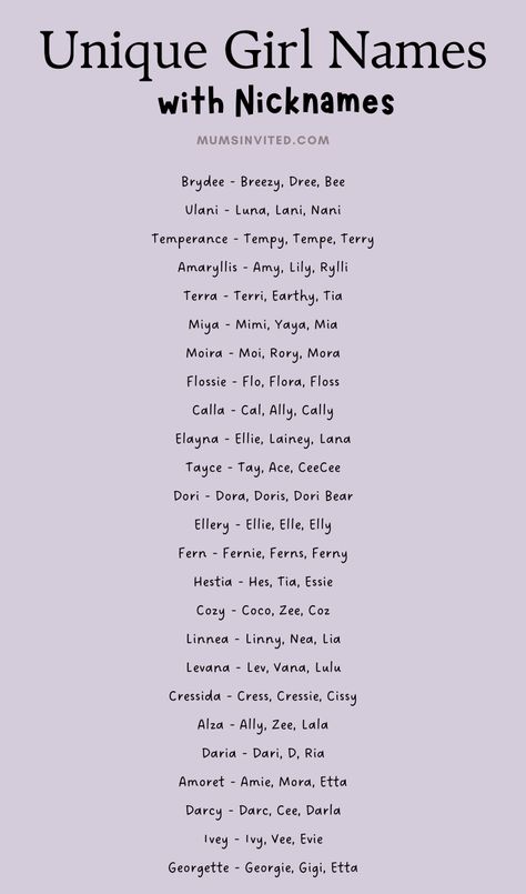 350+ Unique Baby Girl Names With Nicknames (Best Character Names) Names For Book Characters, Name Ideas Girl, Girl Names Aesthetic, Girl Names With Nicknames, Aesthetic Girl Names, Character Name Ideas, Names For Girls Unique, Names For Characters, Last Names For Characters