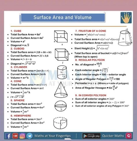 Surface Area And Volume, Maths Notes, Area Formula, Exterior Angles, Regular Polygon, Learning Mathematics, Share Video, Math Notes, Basic Math Skills