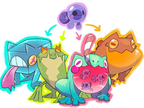 Aurorus Pokemon, Pokemon Artwork, Pokemon Fusion Art, Oc Pokemon, Pokemon Oc, Pokemon Pokedex, Pokemon Comics, Pokemon Funny, New Pokemon