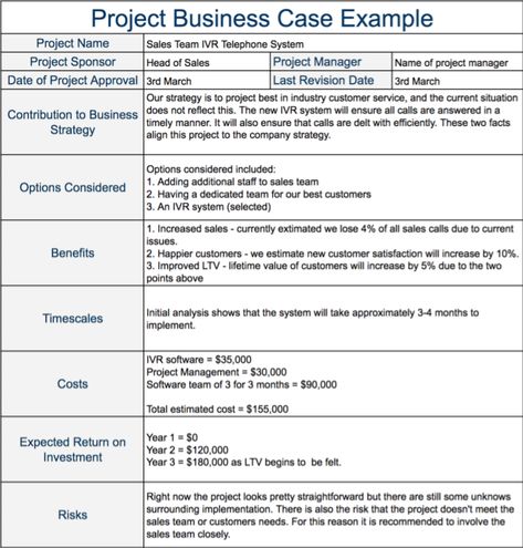 How to Write a Business Case (+ Template & Examples) Business Case Template, Project Charter, Agile Project Management, Project Management Templates, Program Management, Project Management Tools, Business Analysis, Business Case, Business Analyst