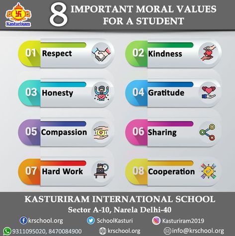 8 Important Moral Values for a Student Moral Values, School Tops, Download Cute Wallpapers, International School, Learning Environments, A Student, School Fun, Work Hard, Education