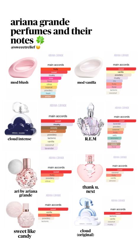 @sweeetrelief — Ariana Grande perfumes and their notes 🩷🍀 Ariana Grande Perfumes, Aesthetic Perfumes, Aesthetic Perfume, Collection Perfume, Her Perfume, Victoria's Secret Perfume, Perfume Scents, Ariana Grande, To Leave