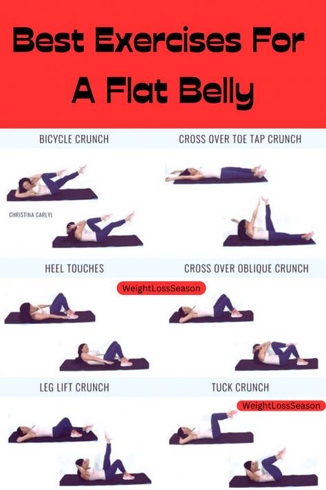 Gym Workouts To Lose Belly Fat Exercise, Workouts To Lose Belly Fat At Home, Excersises To Lose Belly Fat At Home, Belly Excercise, Belly Fat Loss Workout, Pink Sanrio, Workouts For Women, Lose Lower Belly Fat, Lower Belly Fat