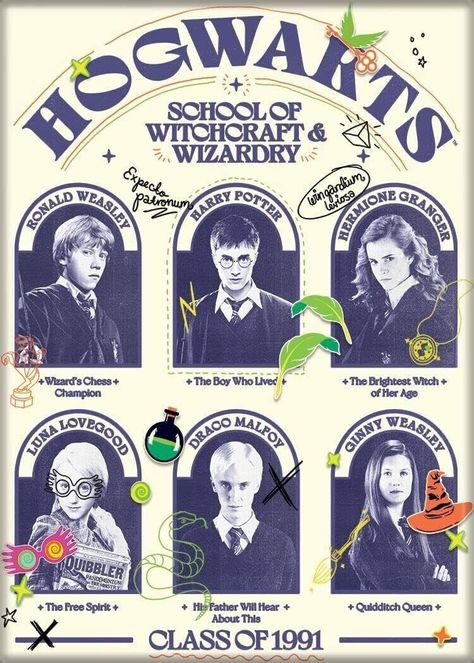 ATA-BOY HARRY POTTER HOGWART'S YEARBOOK MAGNET 2.5” X 3.5” NEW Hogwarts Yearbook, Sampul Notebook, Creative School Project Ideas, Yearbook Design, Graphic Design Cards, Canvas Learning, Scrapbook Stickers Printable, Harry Potter Theme, Graphic Design Lessons