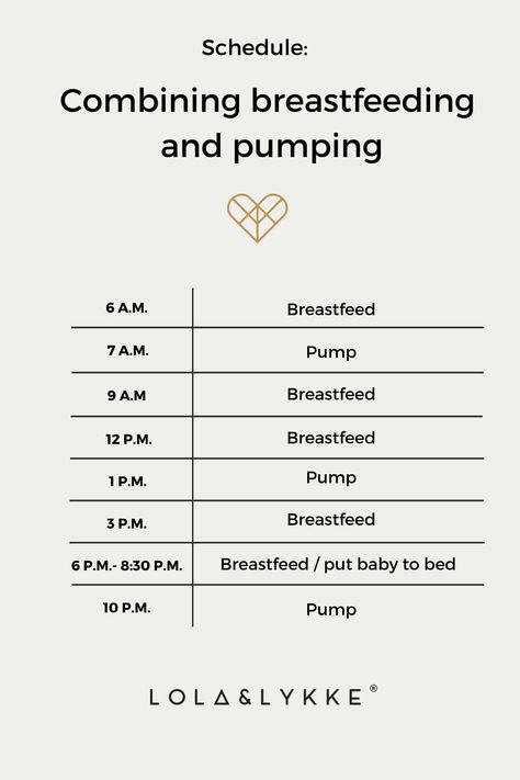 Breastfeeding and pumping schedule Newborn Nursing And Pumping Schedule, Breastfeed Pumping Schedule, Milk Pumping Schedule, Nursing Pumping Schedule, Breastfeed And Pump Schedule Newborn, Breast Pumping And Feeding Schedule, Pump Breastfeeding Schedule, How To Start Pumping While Breastfeeding, Pump And Feeding Schedule