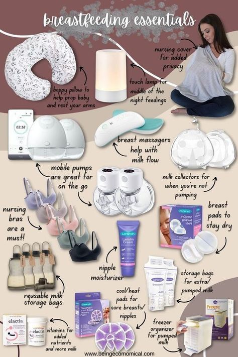 New Mommy Essentials, Newborn Health Essentials, Things Newborns Need, Breastfeeding Needs List, Breast Feeding Station Organization, Pump Bag Essentials, New Mom List, New Mom Needs List, Mom Essentials After Birth