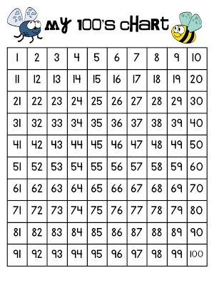 What Happens in First Grade:  FREE printable 100 chart! 100 Chart Printable, Hundreds Chart Printable, 100s Chart, 100's Chart, Hundreds Chart, Go Math, 100 Chart, Math Number Sense, Math Time