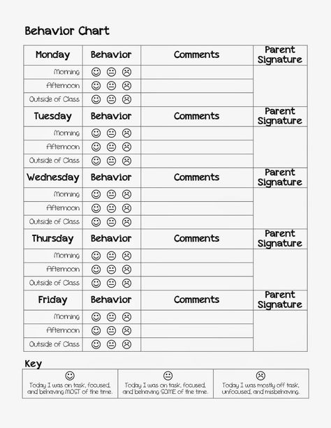 Daily Behavior Chart, Daily Behavior Report, Behavior Chart Preschool, School Behavior Chart, Individual Behavior Chart, Free Printable Behavior Chart, Classroom Behavior Chart, Preschool Behavior, Behavior Report