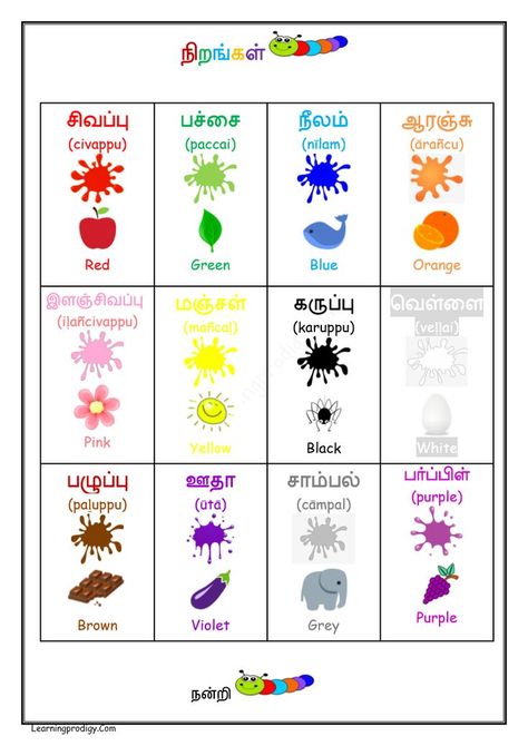 An interesting and colourful colours name in Tamil. With English pronunciation and translation. Tamil Alphabets Flashcards, Arabic Activities, Colours Name, Vowel Chart, Alphabet Practice Worksheets, Phonics Chart, Handwriting Practice Worksheets, Kindergarten Reading Worksheets, Kindergarden Activities