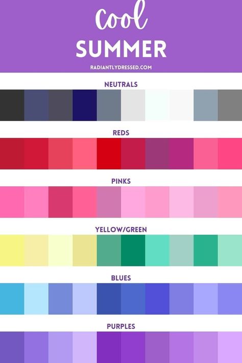 Summer Color Palette Capsule Wardrobe, Classic Summer Palette, Cool Summer Color Palette Outfits, Muted Wardrobe, Color Palette Wardrobe, Color Palette Capsule Wardrobe, Cool Summer Color Palette, Palette Wardrobe, Radiantly Dressed