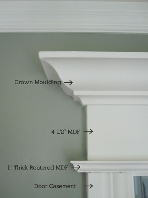 *Over main door entry and maybe closets  Master Bedroom Door Trim Detail Bedroom Wood Trim, Exterior Door Trim, Interior Door Trim, Door Inside, Crown Moldings, French Doors Exterior, Mdf Doors, Pantry Closet, Door Casing