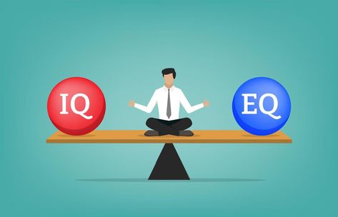 Eq Vs Iq, Iq Test Questions, Brainerd Minnesota, Intelligence Quotient, Test For Kids, Brain Test, Test Quiz, Iq Test, Test Questions