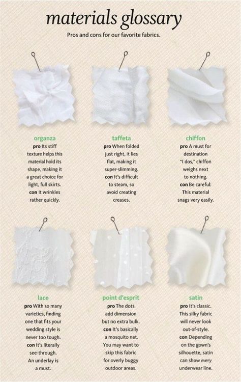 Get familiar with fabrics. | 17 Wedding Dress Diagrams That Will Simplify Your Shopping Wedding Dress Material, Wedding Dress Types, Diy Wedding Dress, Fashion Dictionary, Fashion Vocabulary, Wedding Dress Fabrics, Techniques Couture, Dresses Vintage, Perfect Wedding Dress