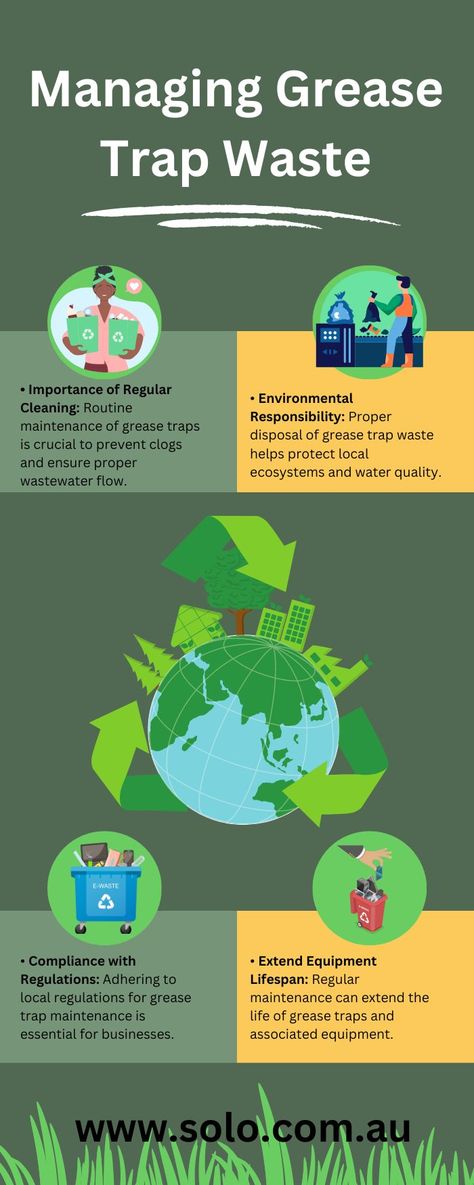 Grease Trap Waste: Proper disposal and cleaning of grease trap waste are essential for maintaining efficient infrastructure. Explore Solo's industrial and grease trap cleaning services for optimal functionality. Proper Waste Disposal, Industrial Cleaning, Waste Recycling, Waste Disposal, Cleaning Service, Grease, Recycling, Australia, Quick Saves