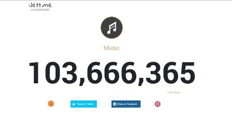 Jett.me is a site I recently discovered that provides you with a live view of your Youtube subscriber count. I think that is pretty cool. They also have packages that you can buy for a shout out to help get your channel out and in front of other people. I like this idea but I think when they do this they should have the option to tell the person looking at it what the channel is about. With the shoutout, you also can share all of your social media pages. Pretty handy.   Http://jett.me Youtube Subscriber, Subscriber Count, Youtube Subscribers, Social Media Pages, You Youtube, Pretty Cool, Shout Out, Other People, To Tell
