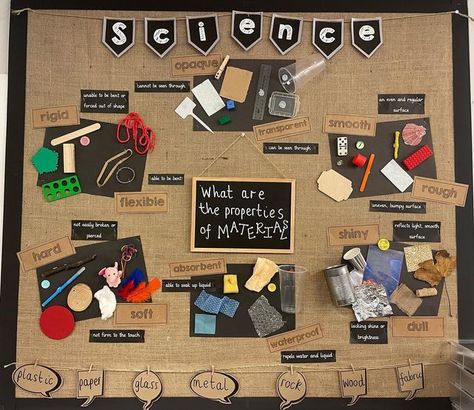 Science Working Wall Ks2, Materials Year 1 Science, Year 2 Science Materials, Science Wall Classroom, Science Materials Ks1, Year 1 Materials Science, Vocab Display Classroom, Materials Display Ks1, Primary School Display Board Ideas