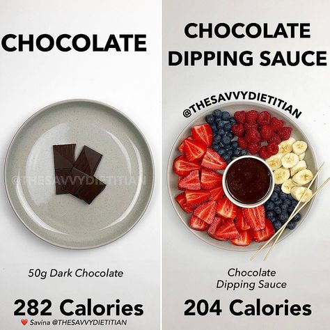 Food Calories List, Gallbladder Removal, Food Calorie Chart, Chocolate Dipping Sauce, Kreative Snacks, Low Cal Recipes, Healthy Food Motivation, Eat Better, A Balanced Diet