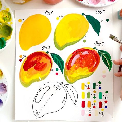 mango fruit tutorial Fruit Painting Tutorial, Mango Drawings Cute, Mango Watercolor Painting, Cute Watercolor Painting Ideas, Gouache Painting Fruit, Food Gouache Painting, Gouche Painting Easy For Beginners, Cute Things To Watercolor, Mango Doodle