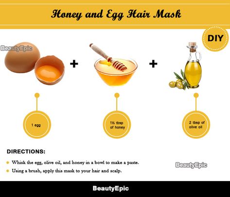 egg and honey hair mask Olive Oil Hair Mask, Egg Hair, Hair Growth Conditioner, Fried Hair, Egg Hair Mask, Honey Hair Mask, Egg For Hair, Hair Mask Recipe, Hair Growth Women