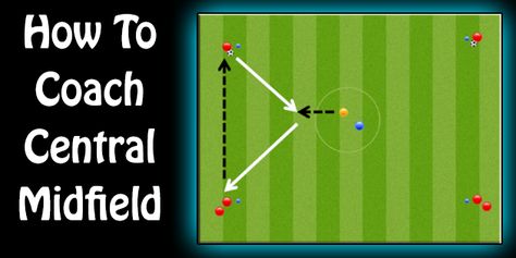 Coaching central midfield play (with video) Central Midfield and Wide Player Link Up Play Dimensions: Use Center circle and width of the field.  Set a cone in each corner 40 yards apart. How To: One central midfielder  occupies the center circle with a passive defender  marking closely these players will be the initial focus for…Continue Reading → → → Futsal Drills, Youth Football Drills, Coaching Exercises, Coaching Soccer, Football Coaching Drills, School Soccer, Training Room, Soccer Inspiration, Football Drills