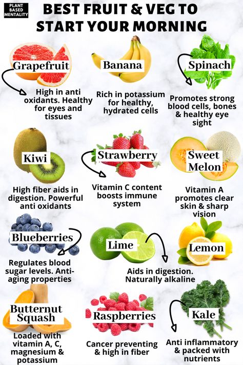 Fruit And Vegetables Meal Plan, Losing Weight Fruits, Fruits And Vegetables For Glowing Skin, Benefits Of Fruits And Vegetables, Foods For Glowing Skin And Hair, Vegan Fats, Fruits And Vegetables Benefits, Antioxidant Fruits, Antioxidant Food