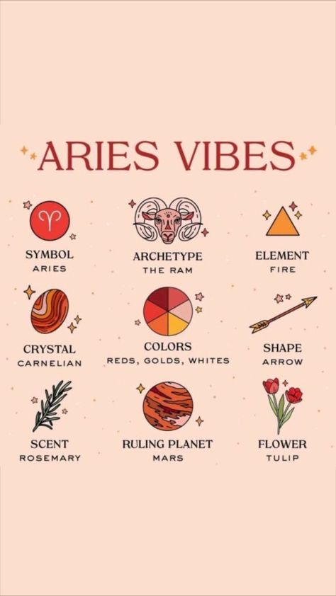 Zodiac Signs Symbols Art, Aries Angel Number, Zodiac Signs Asthetics, April Aries Women, Aries Energy Aesthetic, Arise Zodiac Sign, Aires Woman, Aires Aesthetics, Aries Zodiac Facts Women