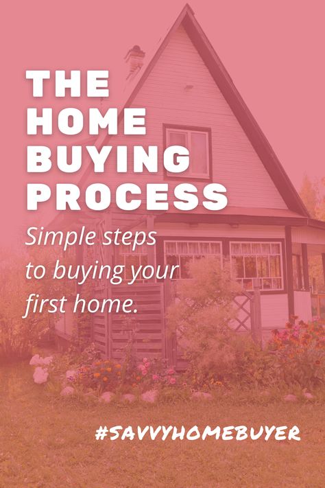 Stepping into the world of property ownership? 'The Homebuying Process: Simple Steps To Buying Your First Home' is designed just for you, especially if you're a first-time homebuyer. This guide walks you through the essentials of the real estate process, from securing a mortgage to the final handshake at closing. Learn how to evaluate homes, understand offers, and manage inspections with ease. Pin this guide now for a smooth journey to finding and buying your perfect home. Down Payment Assistance, Usda Home Loan First Time, Homebuyer Tips, Fha Loan, Usda Loan, Buying First Home, Mortgage Marketing, Vision 2024, Buying Your First Home