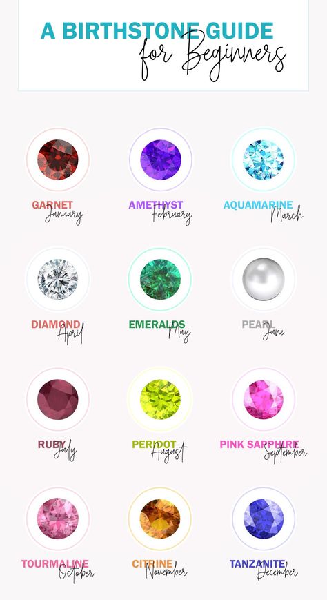 Nine Planets, Color Transparency, Kalyan Jewellers, Love And Luck, Birth Month, One Month, Months In A Year, Rocks And Minerals, Birthstone