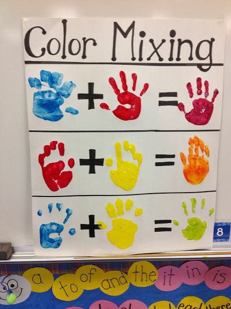 color mixing Color Mixing Handprints, Mixing And Pouring Activities, Color Mixing Kindergarten Art Projects, Color Mixing Sensory Table, Color Mixing Projects For Kids, Colour Mixing Activities Preschool, Mixing Colors Activities, Preschool Color Mixing, Color Mixing Activities