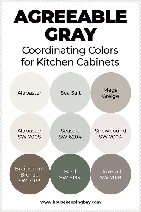 Agreeable Gray Coordinating Colors for Kitchen Cabinets. Alabaster, Sea Salt, Mega Greige, Brainstorm Bronze SW 7033, Basil SW 6194, Dovetail 7018. Your kitchen may already be painted Agreeable Grey when you decide to change the color of the island. or you might need to repaint the kitchen walls with Agreeable Grey so that they still match the color of the island. Agreeable Gray Coordinating Colors for Kitchen Cabinets will help you to better coordinate the selection of colors. Paint Colors For Kitchen Cabinets Ideas, Coordinating Paint Colors With Agreeable Gray, Cabinet Colors For Agreeable Gray Walls, Tan And Grey Kitchen Ideas, Colors That Match Agreeable Gray, Good Paint Colors For Kitchen Walls, Sea Salt Kitchen Walls Gray Cabinets, Colors That Go With Dovetail Gray, Cabinets And Walls The Same Color