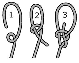 Sailing knots - the Bowline knot - The bowline knot is a favorite amongst many sailors and is very commonly used. It is used to tie a loop (eg. attached a sheet rope to the clew of a sail), is quick and easy to tie, doesn’t come undone under load, and is easy to undo. #Bowlineknot #lasersailing #LST Scout Knots, Sailing Knots, Fishing Hook Knots, Bowline Knot, Hook Knot, Camping Knots, Survival Knots, Knots Guide, Nautical Knots