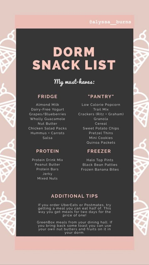 Low Calorie Popcorn, Dorm Must Haves, Dorm Snacks, Snack List, Black Bean Patties, Pretzel Thins, Wholly Guacamole, Protein Drink Mix, Dorm Food