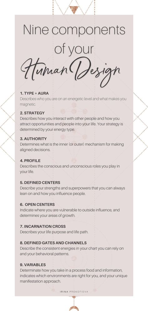 Human Design Outer Vision, Human Design 6/2, 2/4 Human Design, Human Design Types, Manifesting Generator, Simple Infographic, Human Design Chart, Gene Keys, Design For Beginners