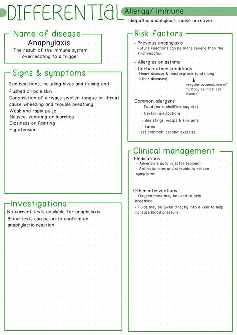 For Nursing/Healthcare Students - These are some note templates for taking notes about medications, diseases, disorders, medical investigations & stabilisations (ie. oxygen delivery devices). Included in the photos are sample notes & the templates themselves :)  For download automatically as PDFs which are printable & able to be transferred to GoodNotes to be used as digital note templates. Note Taking Medical School, Medical Notes Template, Disease Template Nursing, Goodnotes Medical Notes, Med Student Notes, Notes Tutorial, Note Taking Template, Study Templates, Medical Notes