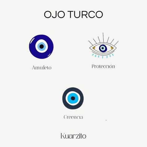 Kuarzito ✨ Tienda de Cuarzos, Cristales, Minerales on Instagram: "✨OJO TURCO. Al ojo turco, también se le conoce con el nombre de Nazard; es un abalorio con la forma de una gota plana donde se encuentra la figura de un ojo al que se le atribuyen fuerzas protectoras, porque este es el objetivo de este talismán <<PROTEGER>> de los malos sentimientos de las personas, y es proyectado a través de los ojos, pues estos son la parte más expresiva del cuerpo. Este ojo está formado por una serie de círculos concéntricos que van desde adentro hacia afuera, el color habitual es el azul, pero lo hay de muchos colores. Depende del color del ojo turco que escojas, te aportará la protección en diferentes ámbitos. Significado de color de ojos turcos: 🧿Naranja: Protección, felicidad. 🧿Negro: Poder, prosp January 27, Witch, Nail Art, Tattoos, Crystals, Van, Nails, On Instagram, Nail Arts