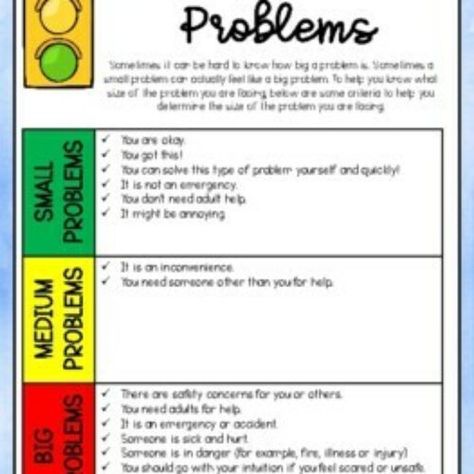 Size of the Problem Activities Worksheets - Reactions & Problem - Classful Size Of Problem Activities, Size Of The Problem Visual, Size Of The Problem Activities Free, Problem Solving Activities For Kids, Visual Puzzles, Size Of The Problem, Poster Activity, Opinion Writing Prompts, Sight Word Coloring