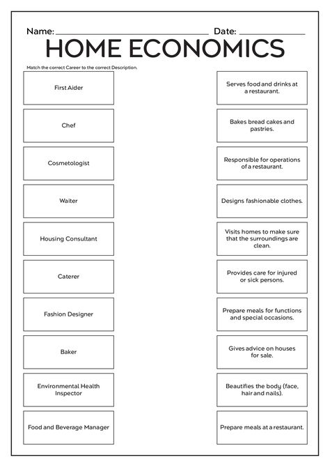 Home Economics Worksheets, Home Economics For Kids, Homeschool Home Economics, Economics Worksheets, Home Economics Classroom, Economics For Kids, Homeschool Worksheets Free, Vocational Activities, Teaching Economics