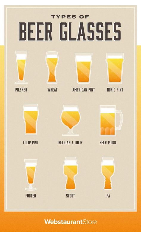 Beer Serving Ideas, Beer Glass Design, Distilling Alcohol, Beer Bottle Design, Beer Facts, Craft Beer Packaging, Beer Types, Types Of Beer, Beer Serving