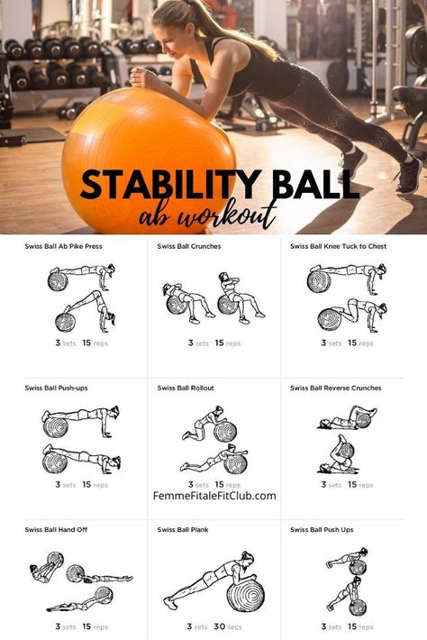 Excerise Ball Workouts For Beginners, Stability Ball Ab Exercises, Ball Workout Abs Flat Belly, Ab Workouts At Home With Ball, Stability Core Workout, Fit Ball Workout, Medicine Ball Ab Workout Core Exercises, Back Core Workout, Core Focused Workout