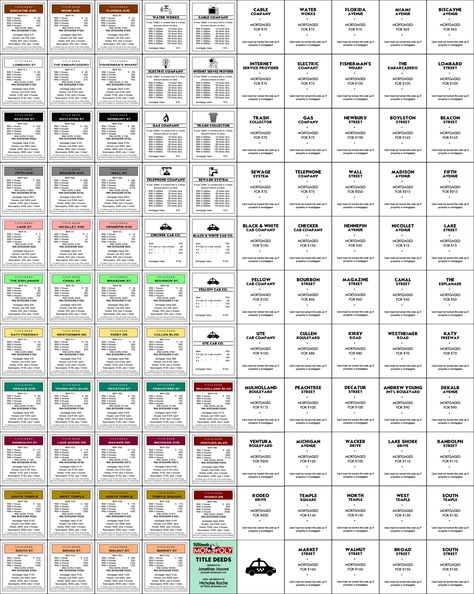 Ultimate Monopoly Title Deeds by jonizaak on DeviantArt Monopoly Game Pieces Printable, Monopoly Property Cards, Monopoly Cards, Harry Potter Monopoly, Homemade Board Games, Board Game Template, Board Games Diy, Monopoly Money, Monopoly Board