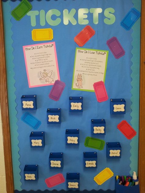 The Ticket-System for behavior management in the classroom. Preschool Reward System Ideas, Classroom Behavior System, Behavior Management In The Classroom, Behavior Board, Classroom Reward System, Classroom Behavior Chart, Reward System For Kids, Teacher Checklist, Night Room