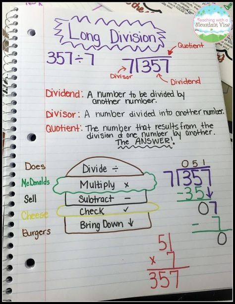 I'm popping in today to share some long division activities and anchor charts that have been sitting since December just waiting to be post... Long Division Activities, Teaching Long Division, Teaching Division, Division Activities, Math Charts, Math Division, Long Division, Math Anchor Charts, Fifth Grade Math