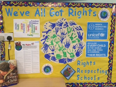 Rights Respecting Schools Display, Protected Characteristics Display, Rights Respecting School Display, Uncrc Displays, Pshe Displays, Class Charter Display Ks2, Class Charter Display, Classroom Charter, British Values Display