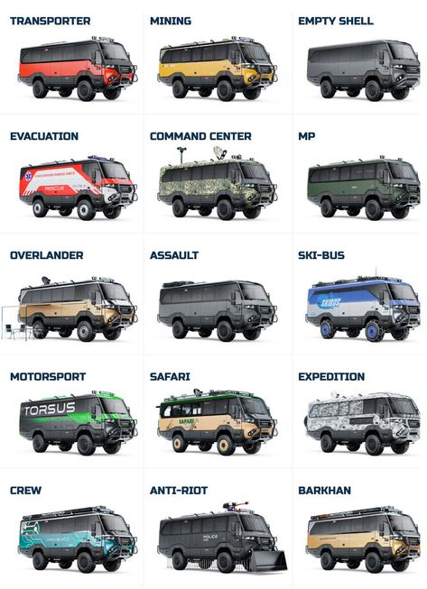 Off Road Cars, Off Road Trucks, Mobil Off Road, Off Road Vehicles, Hell Or High Water, Teknologi Futuristik, Mobil Mustang, Kombi Motorhome, Off Road Camping