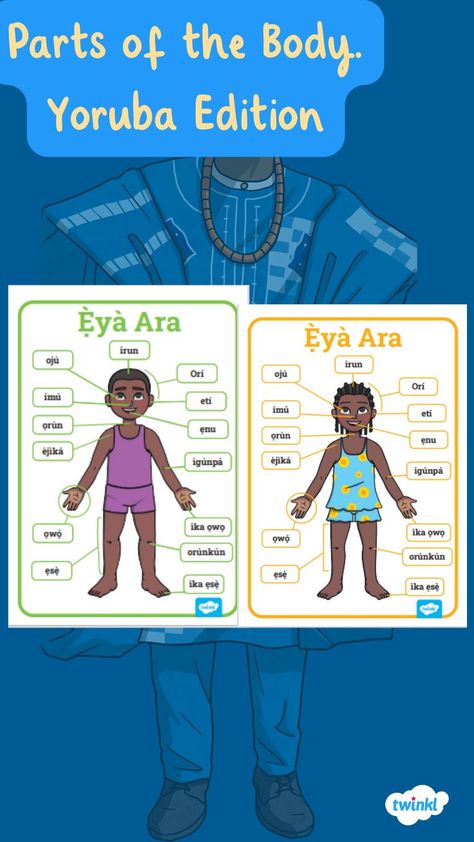 Parts of the body. Yoruba Edition. Nigerian Language, Yoruba Language, African Mythology, Display Posters, English Accent, Credit Card App, Parts Of The Body, World Languages, Language Courses